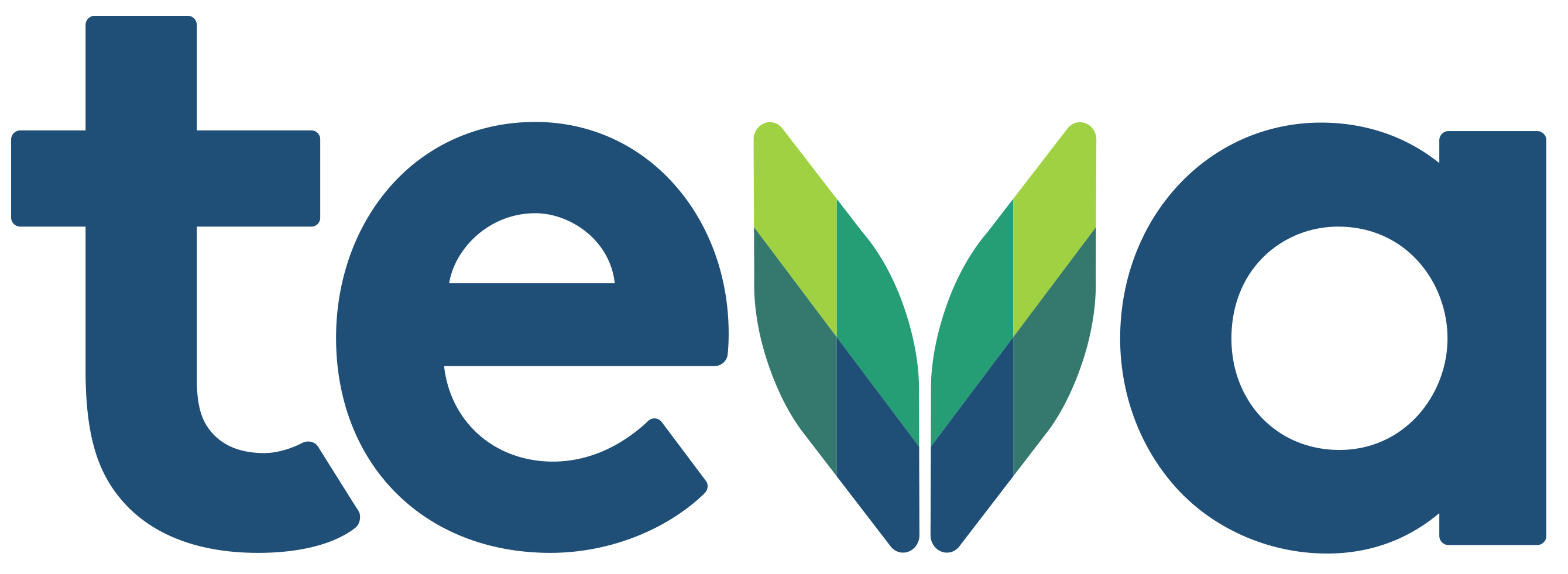 Teva Pharmaceuticals Ltd.